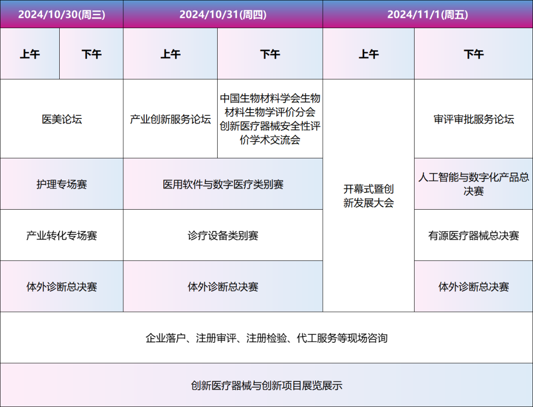 【火熱招募】第七屆（2024）中國醫療器械創新網創業大賽總決賽暨醫療器械創新網周來啦?。ㄊ纵啠? />
              </div>
              <div   id=